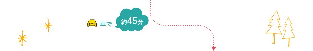 車で約45分