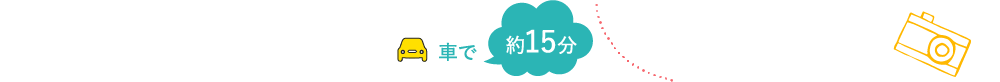 車で約15分