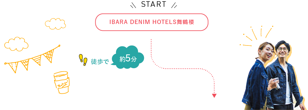 START IBARA DENIM HOTELS舞鶴楼 徒歩で約5分